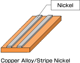 Copper Alloy/Stripe Nickel