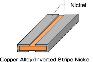 Copper Alloy/Inverted Stripe Nickel