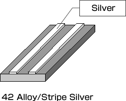 42 Alloy/Stripe Silver