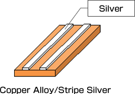 Copper Alloy/Stripe Silver